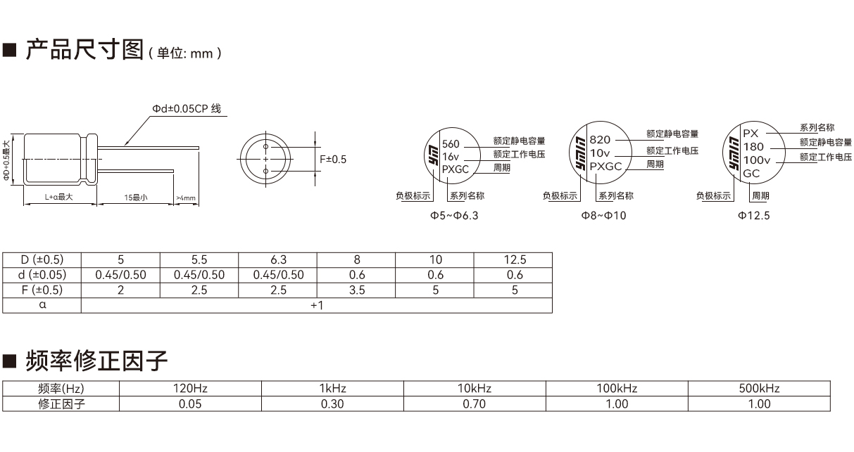 NPX 系列产品尺寸与额定纹波电流条件