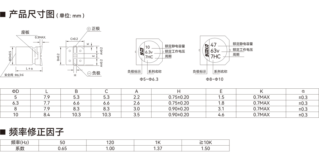 VK7(R) 系列产品尺寸与额定纹波电流条件