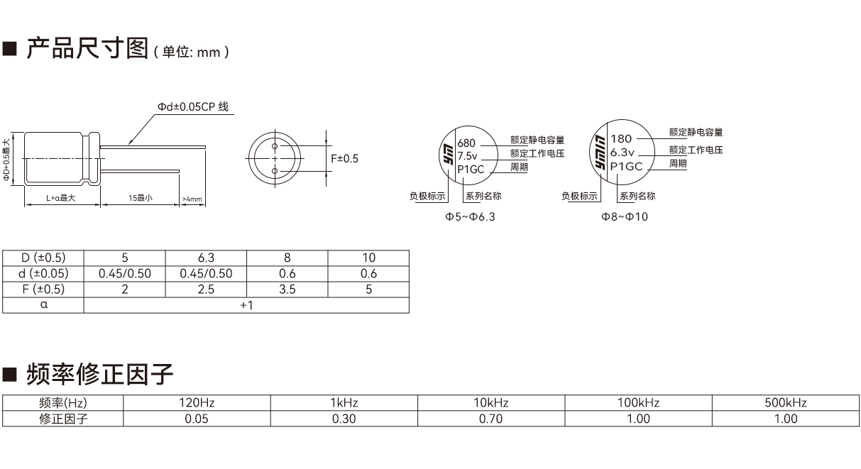 NP1 系列产品尺寸与额定纹波电流条件