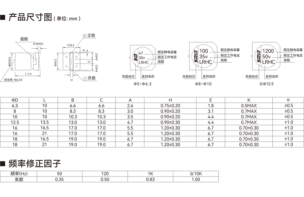 VKL(R) 系列产品尺寸与额定纹波电流条件