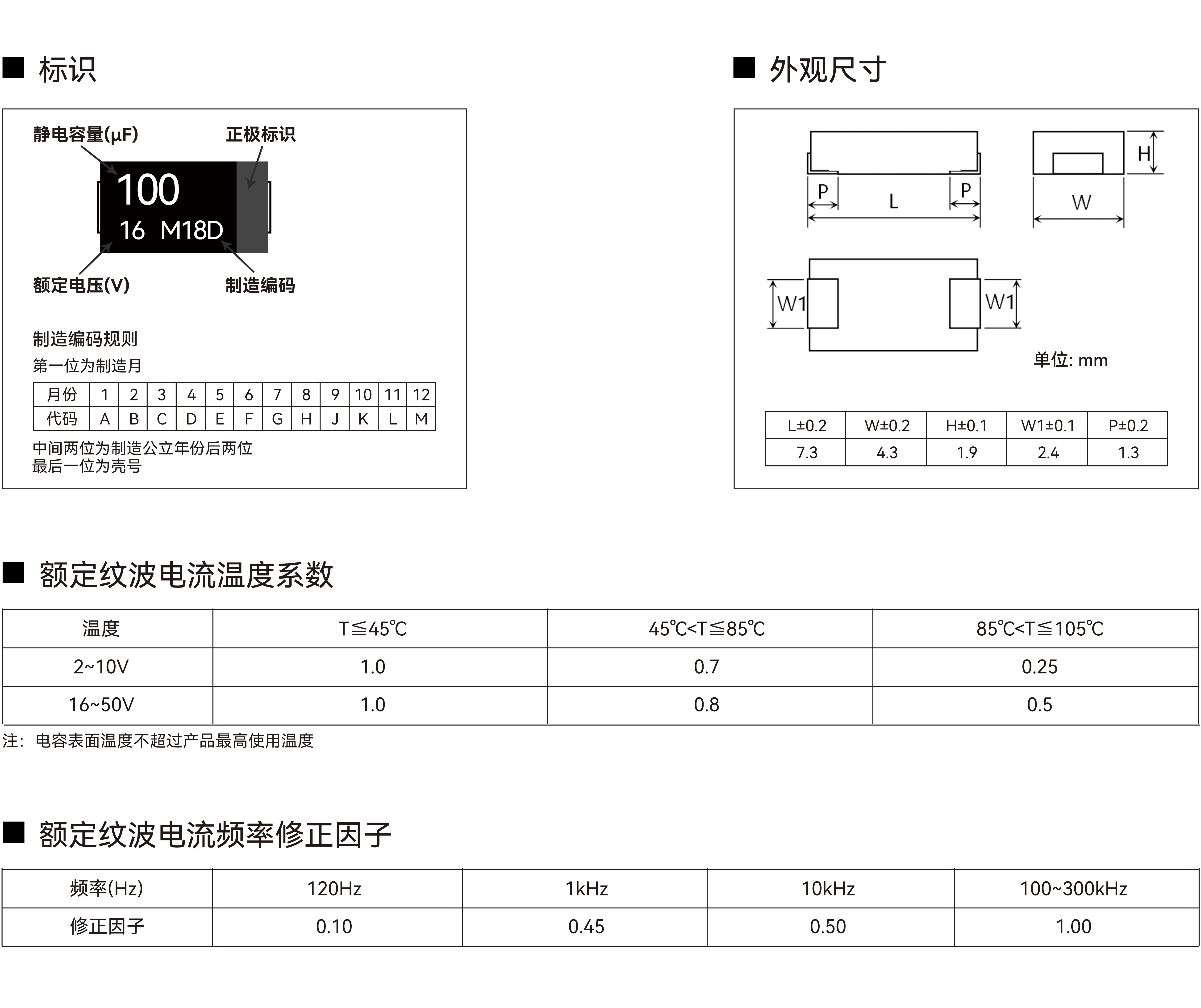 MPD19 系列产品尺寸与额定纹波电流条件