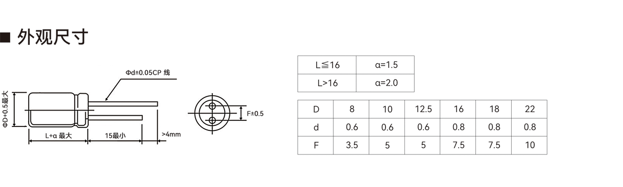 SDL(G) 系列产品尺寸与额定纹波电流条件