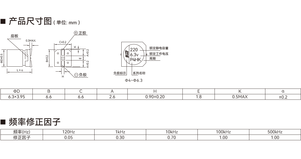 VP4 系列产品尺寸与额定纹波电流条件